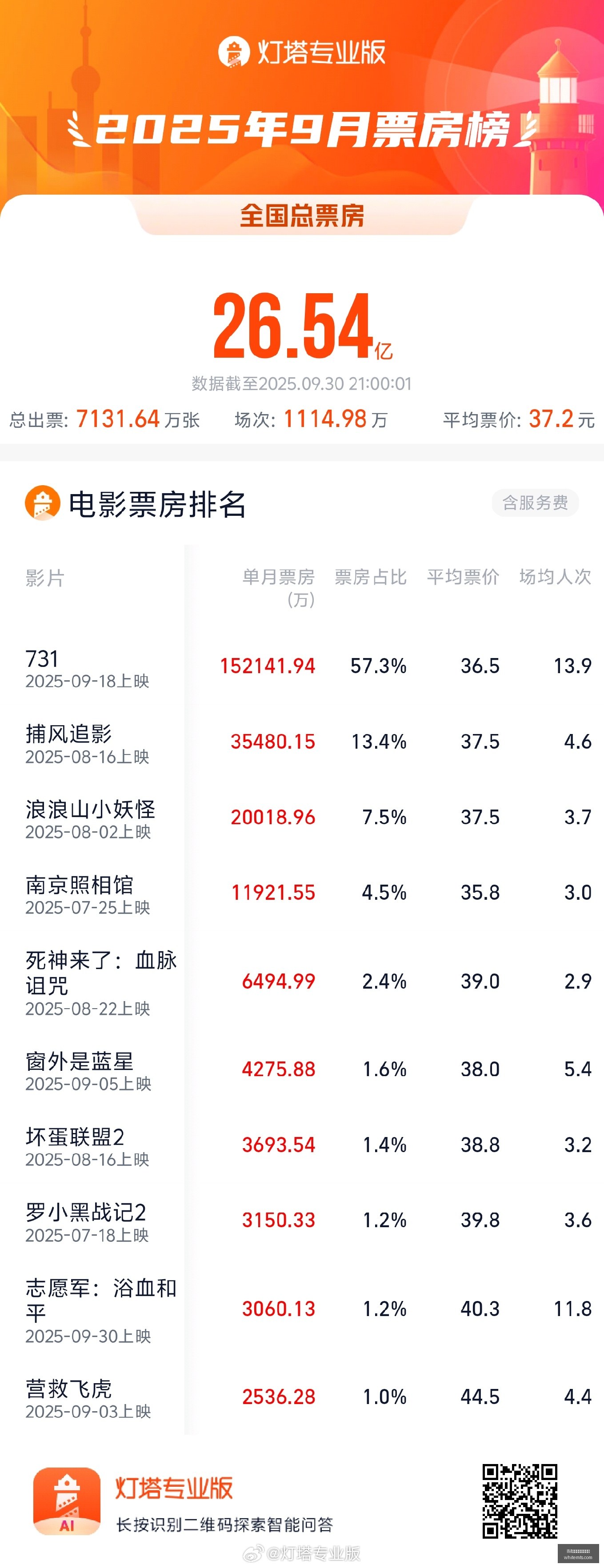 东方甄选鸡,腿生蛆事件,追踪,IM体育,IM体育代理,合作模式